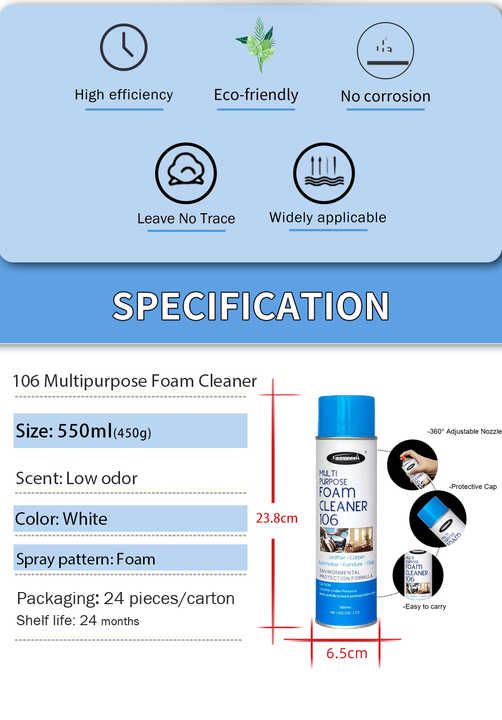H85f19d63a7934f519a3dd1d7778dee7ap.jpg_720x720q50.jpg Eco-Friendly Aerosol Foam Detergent